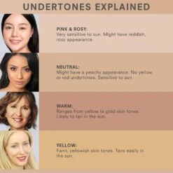 STEM CELLULAR CC Cream SPF 30 -Outlet Rosmiral Store 2254499cm alt01