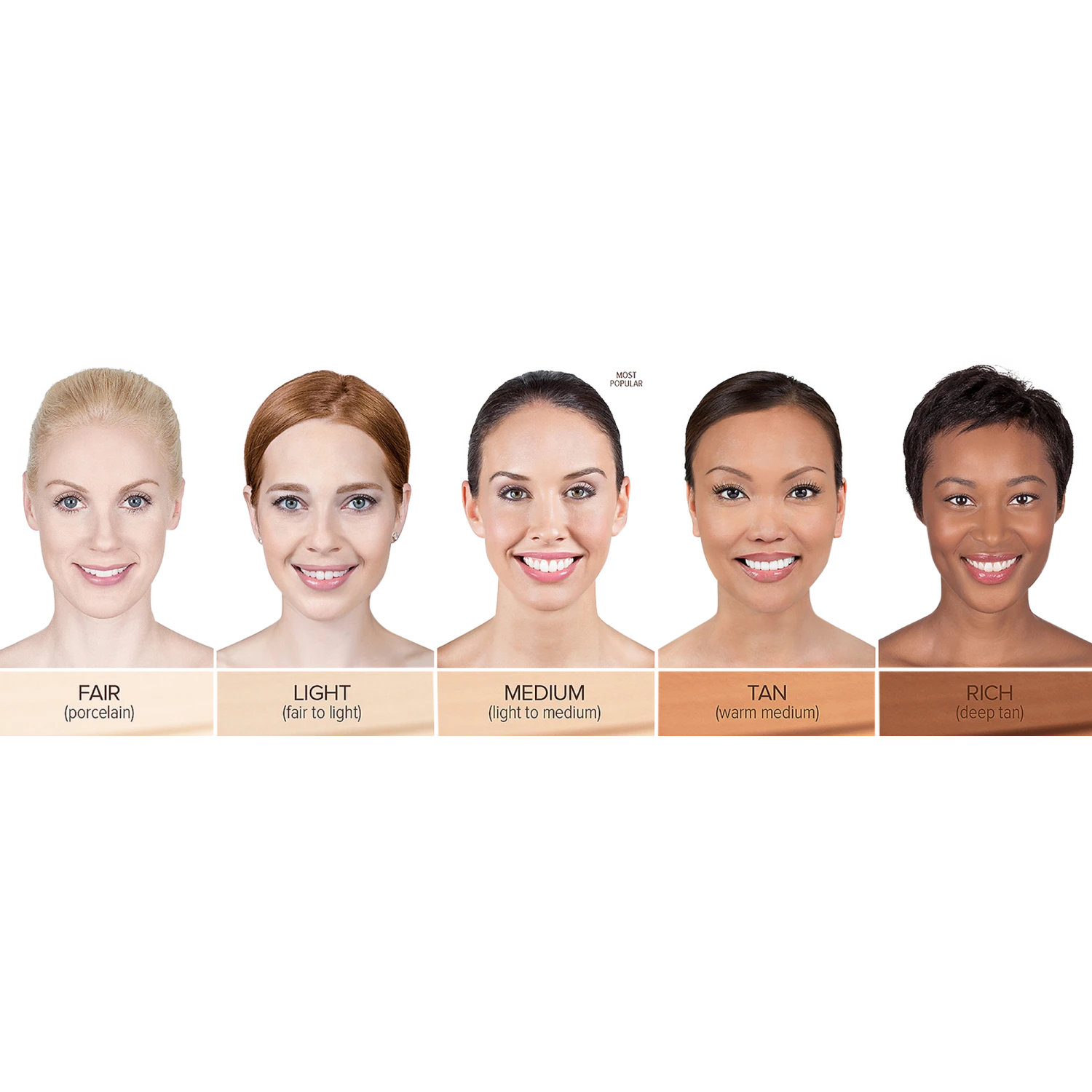 IT Cosmetics Celebration Full Coverage Powder Foundation 3 IT Cosmetics Celebration Full Coverage Powder Foundation - Image 3