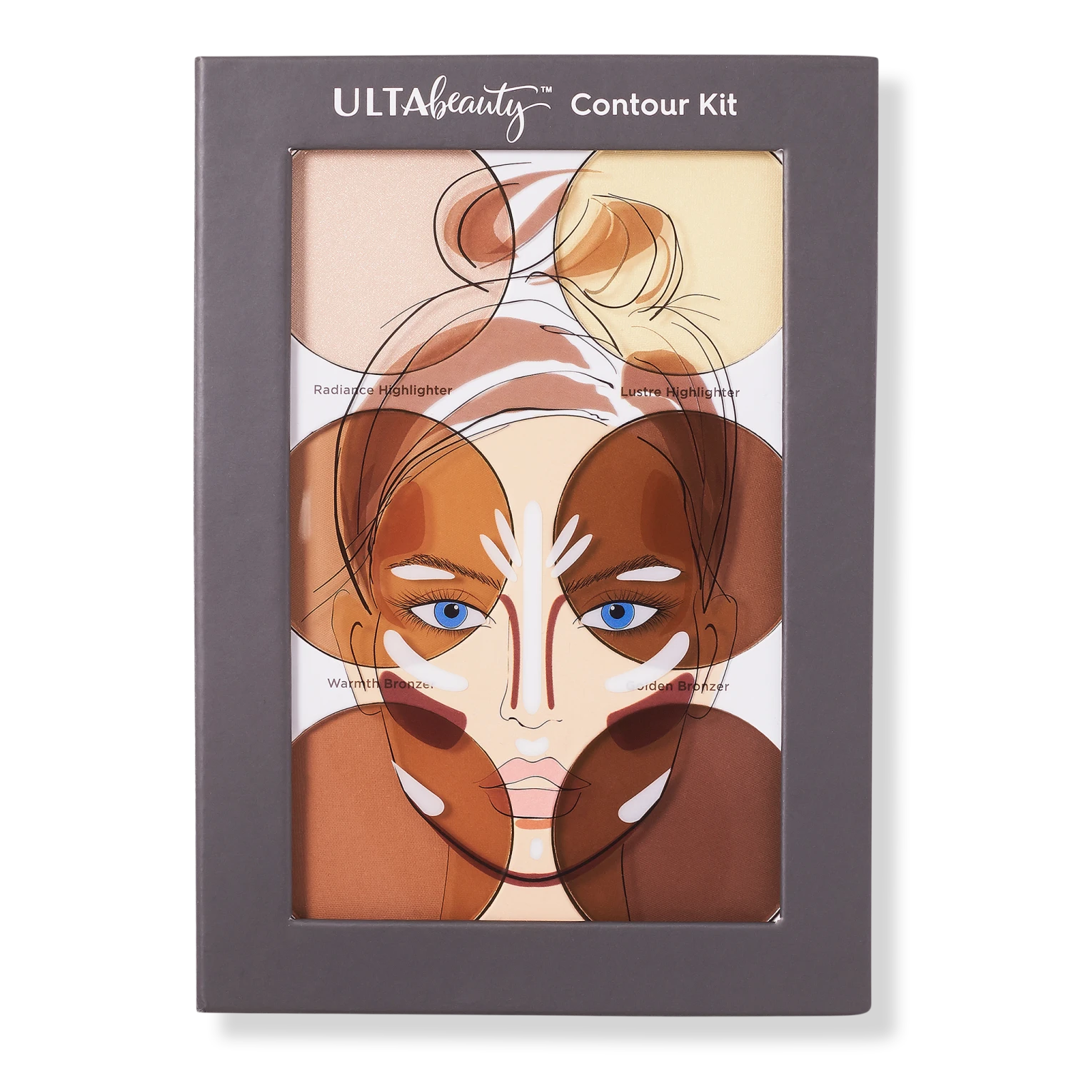 Contour Kit 1 Contour Kit