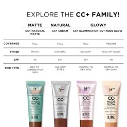 IT Cosmetics CC+ Cream Illumination SPF 50+