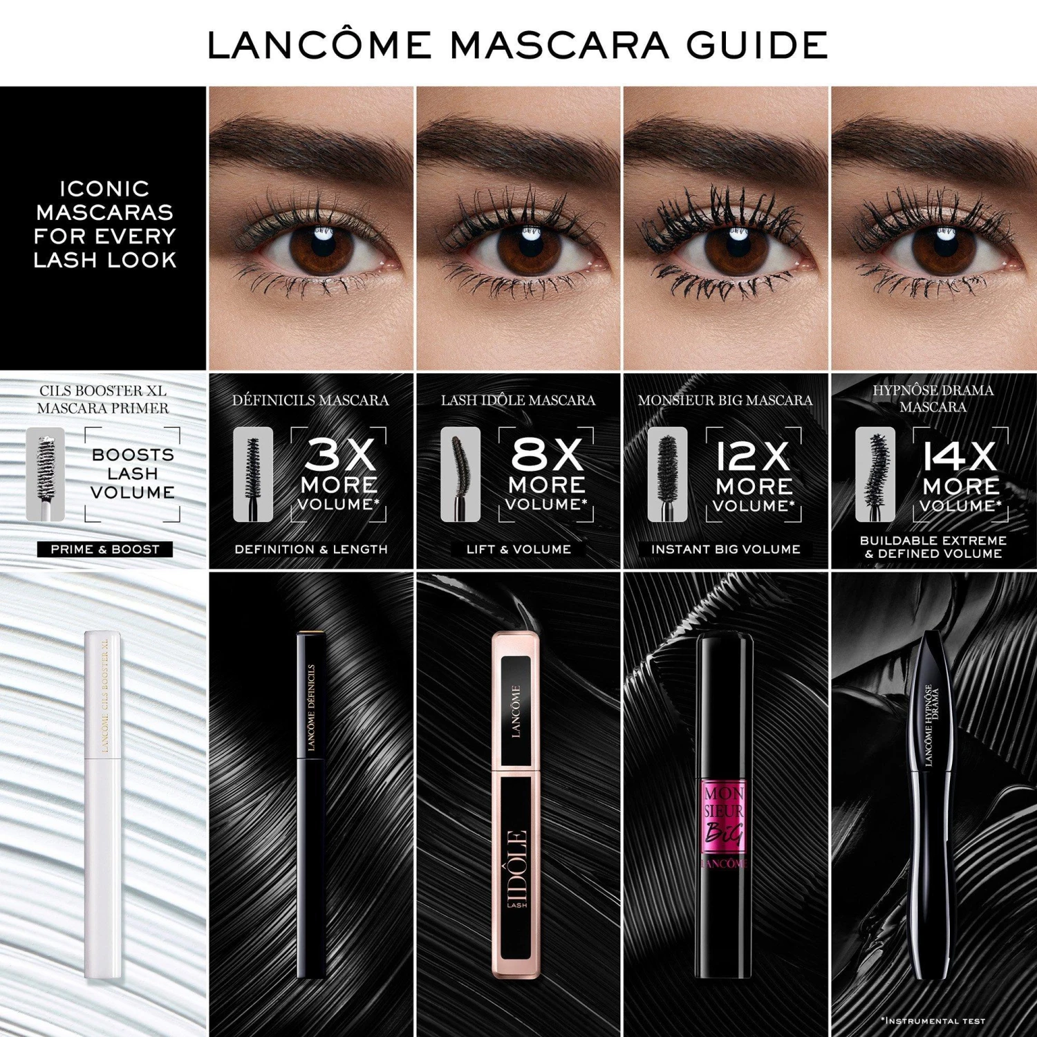 Lancome Monsieur Big Volumizing Mascara 6 Lancome Monsieur Big Volumizing Mascara - Image 6