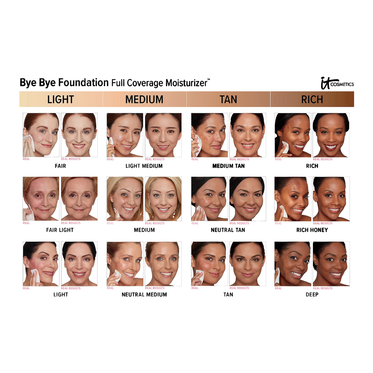 IT Cosmetics Bye Bye Foundation Full Coverage Moisturizer With SPF 50+ 3 IT Cosmetics Bye Bye Foundation Full Coverage Moisturizer With SPF 50+ - Image 3