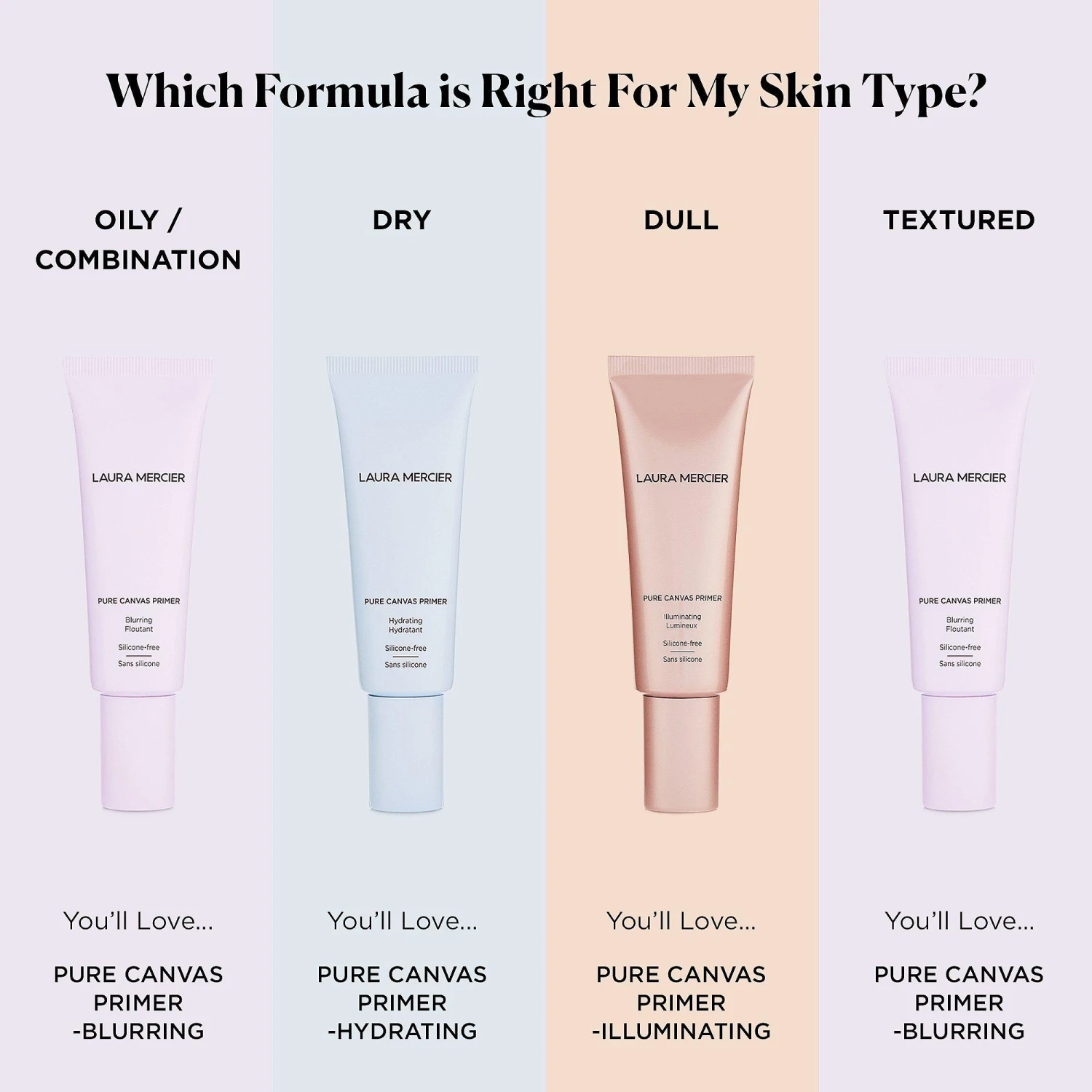 Laura Mercier Pure Canvas Primer Hydrating 1 Laura Mercier Pure Canvas Primer Hydrating