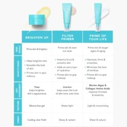 Tula Brighten Up Smoothing Primer Gel -Outlet Rosmiral Store 2561085cm alt07