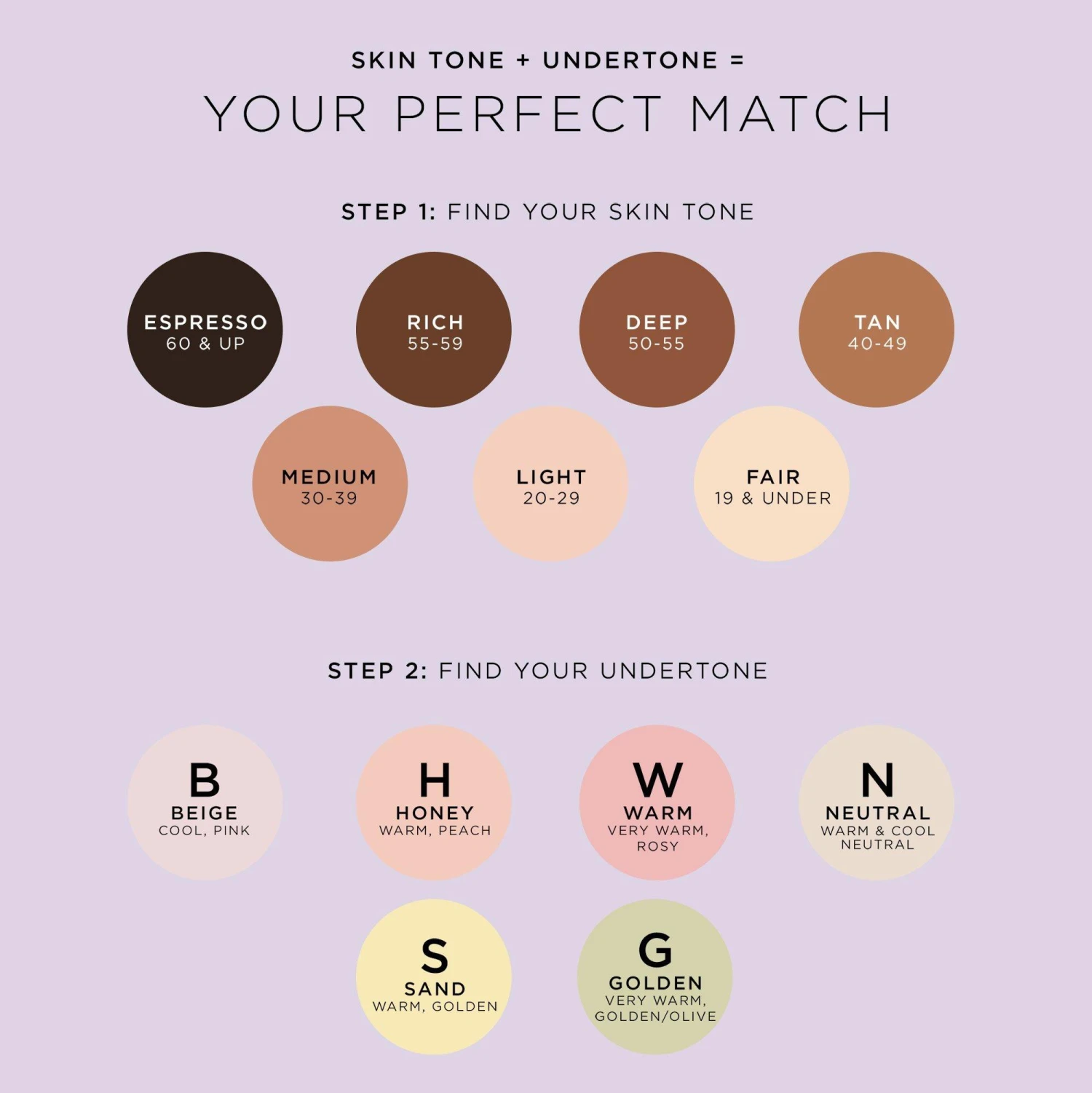 Travel Size Maracuja Creaseless Concealer 9 Travel Size Maracuja Creaseless Concealer - Image 9