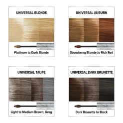 IT Cosmetics Brow Power Filler Volumizing Tinted Fiber Eyebrow Gel 13 IT Cosmetics Brow Power Filler Volumizing Tinted Fiber Eyebrow Gel -Outlet Rosmiral Store 2568680cm alt01