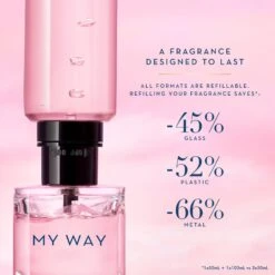 Armani My Way Eau De Parfum 15 Armani My Way Eau De Parfum -Outlet Rosmiral Store 2569497cm alt05