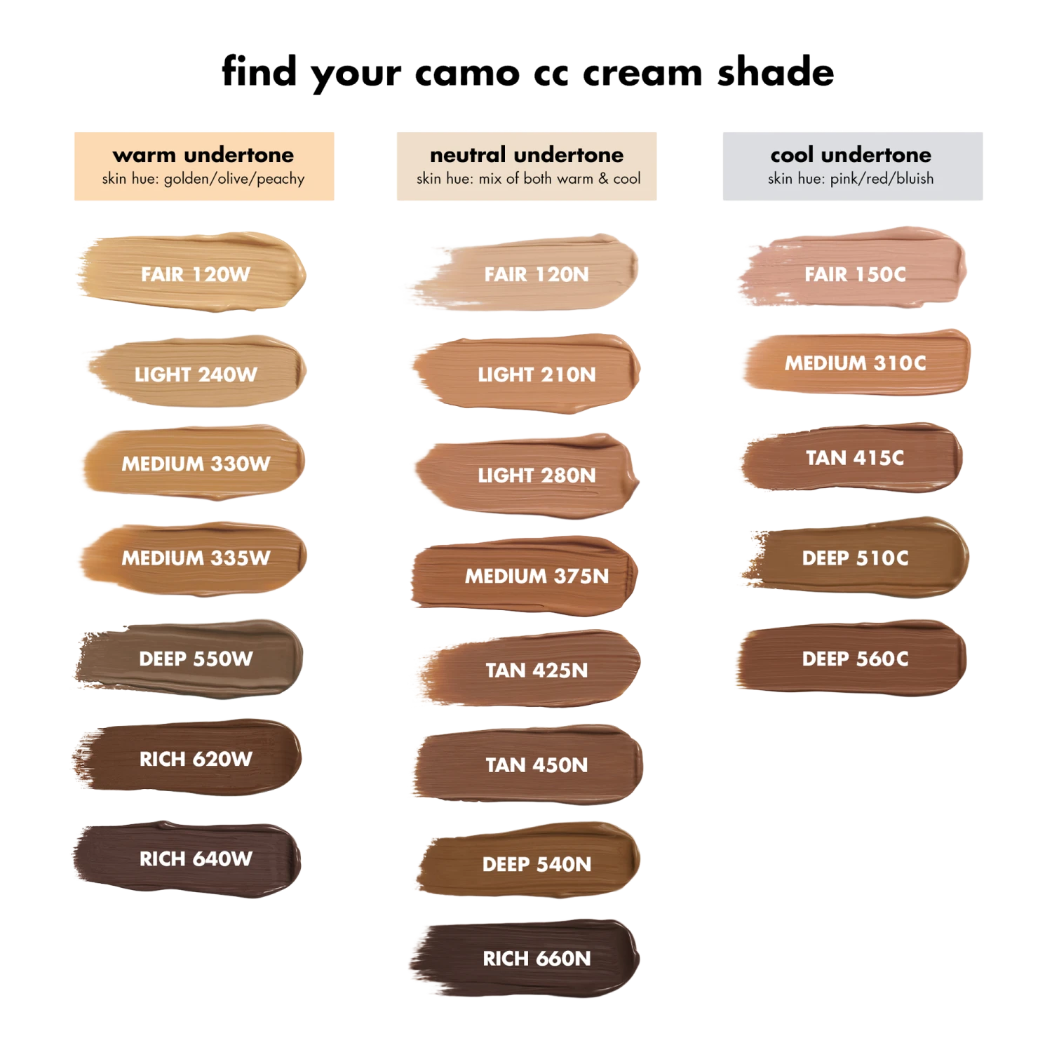 Camo CC Cream 4 Camo CC Cream - Image 4