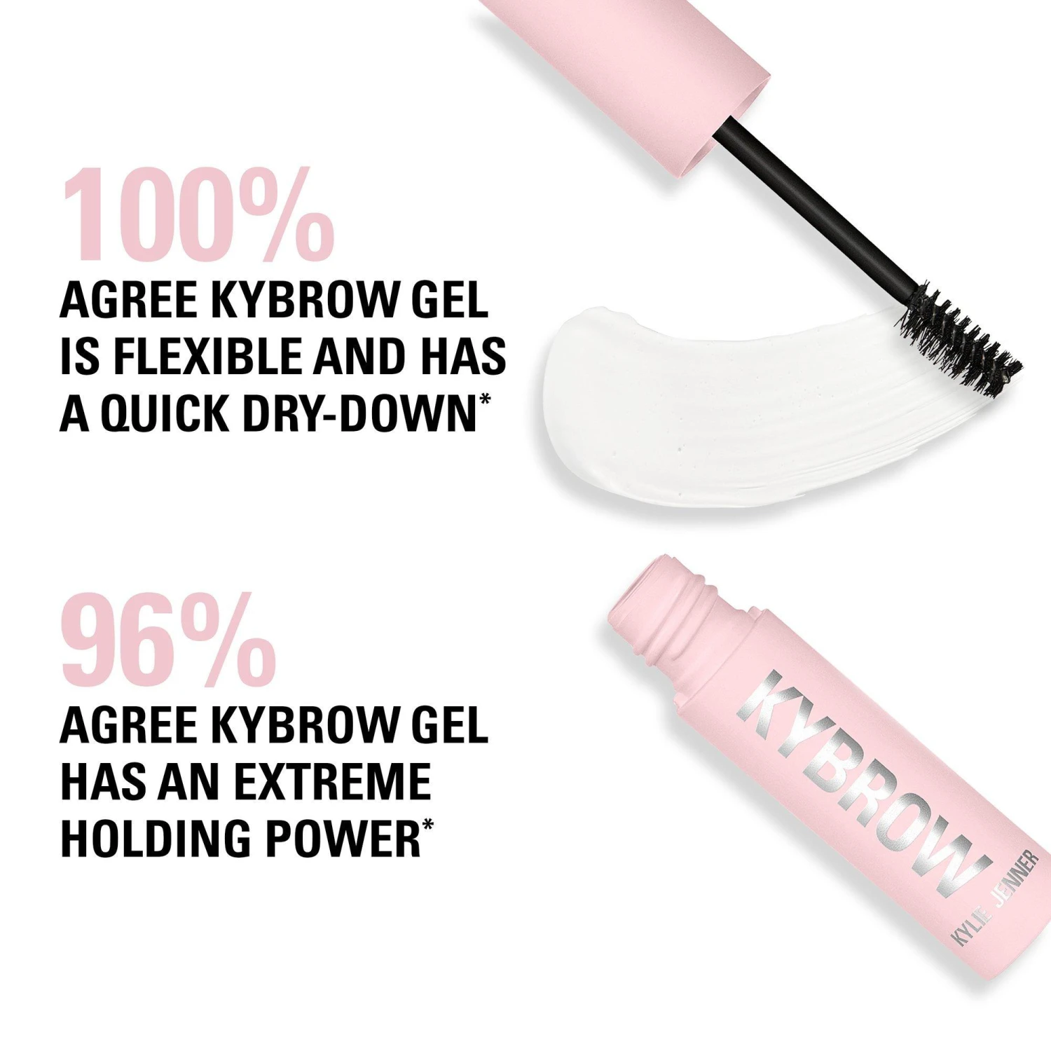 Kybrow Gel 1 Kybrow Gel