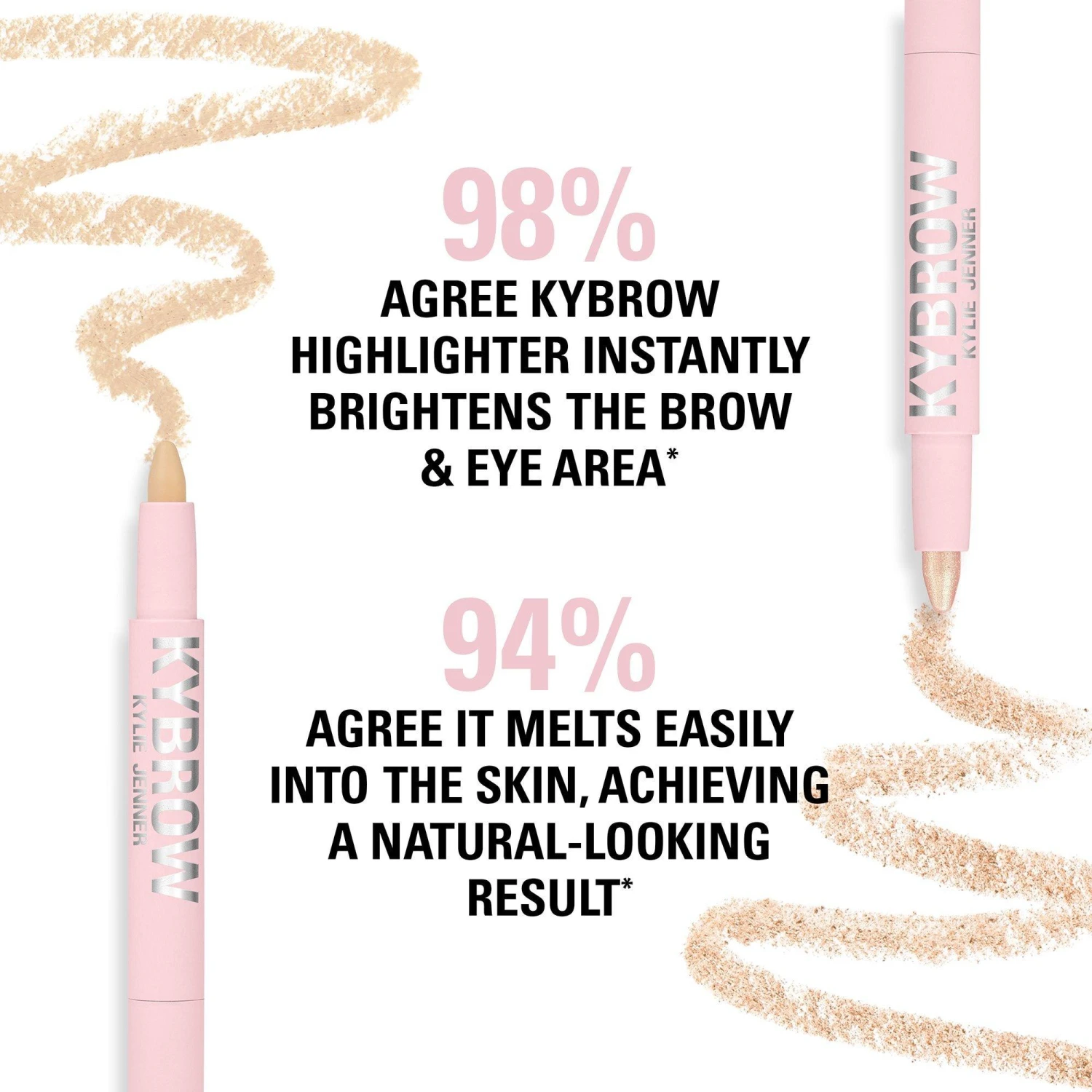 Kybrow Kit 1 Kybrow Kit