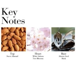 Elizabeth Arden Sakura Blossom Eau De Toilette Spray -Outlet Rosmiral Store 2588518cm alt03