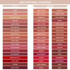 Anastasia Beverly Hills Lip Liner -Outlet Rosmiral Store 2590187cm alt02