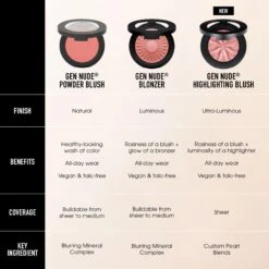 Bareminerals GEN NUDE BLONZER Blush + Bronzer -Outlet Rosmiral Store 2594966cm alt03