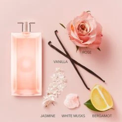 Lancome Idôle Power Body & Hair Mist