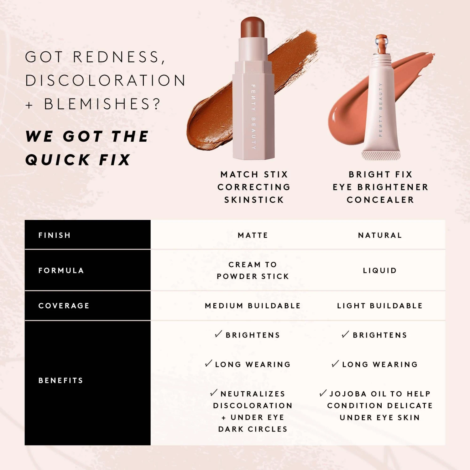 Match Stix Correcting Skinstick 7 Match Stix Correcting Skinstick - Image 7