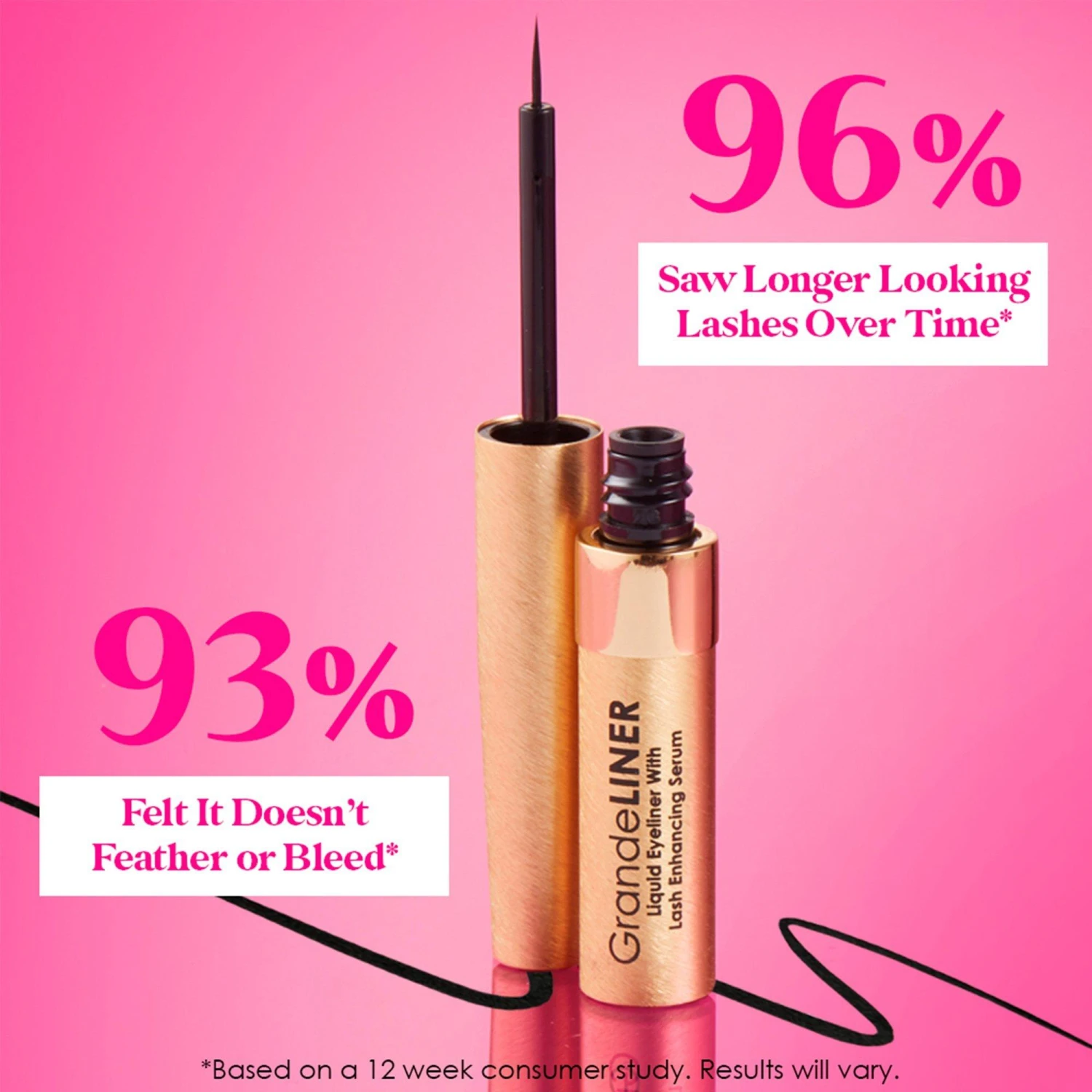 GrandeLINER Liquid Eyeliner With Lash Enhancing Serum 3 GrandeLINER Liquid Eyeliner With Lash Enhancing Serum - Image 3