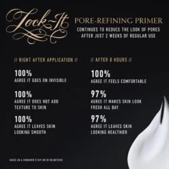 Lock-It Pore-Refining Primer