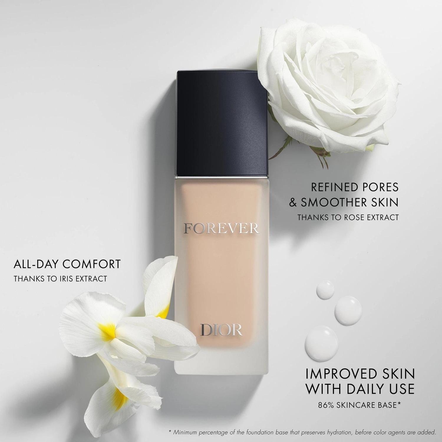 Dior Forever Foundation Fluid Matte 2 Dior Forever Foundation Fluid Matte - Image 2