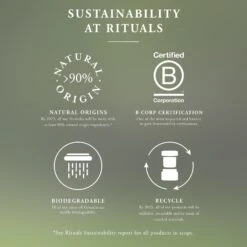 Rituals The Ritual Of Jing Hair & Body Mist -Outlet Rosmiral Store 2604975 alt02