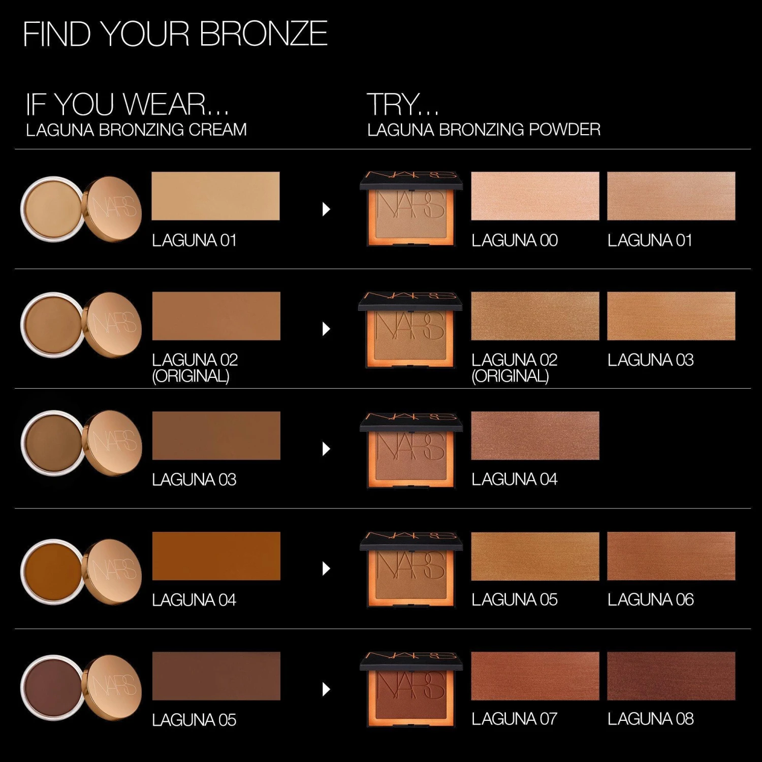 Nars Laguna Bronzer Powder Talc-Free 3 Nars Laguna Bronzer Powder Talc-Free - Image 3