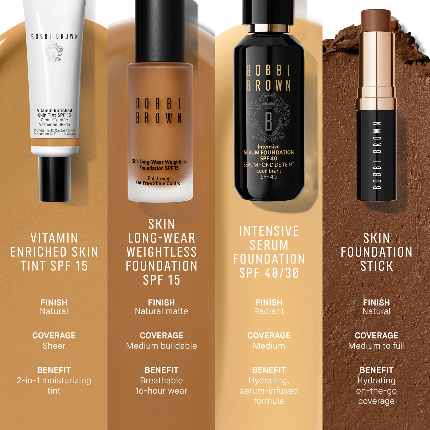 Bobbi Brown Vitamin Enriched Skin Tint SPF 15 3 Bobbi Brown Vitamin Enriched Skin Tint SPF 15 - Image 3