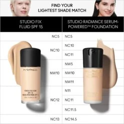 MAC Studio Radiance Serum Powered Foundation -Outlet Rosmiral Store 2613960 alt02